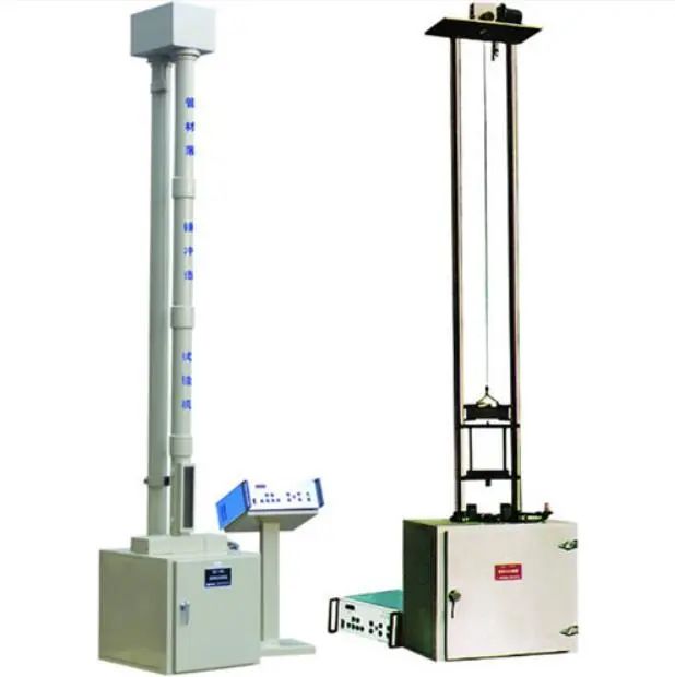 深度解析IK测试